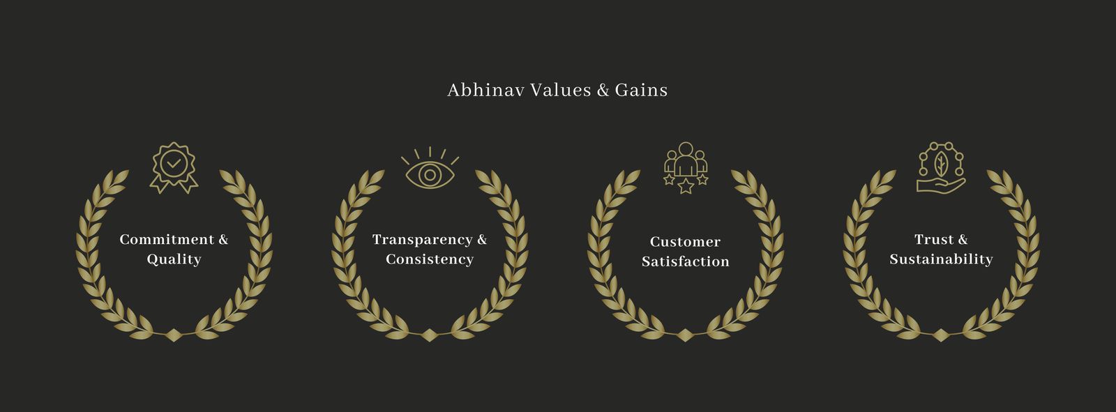 Abhinav Group values, Residential Projects Pune Commercial Projects Pune West Pune Real Estate Pune Real Estate Market Proven Track Record in Real Estate Pune High-Quality Construction Pune Top Real Estate Company Pune Housing Projects Pune West Zone Commercial Hubs in West Pune Smart Offices in Pune West IT Parks and Commercial Spaces Pune Sustainable Real Estate Pune Modern Amenities Real Estate Pune Trusted Builders Pune